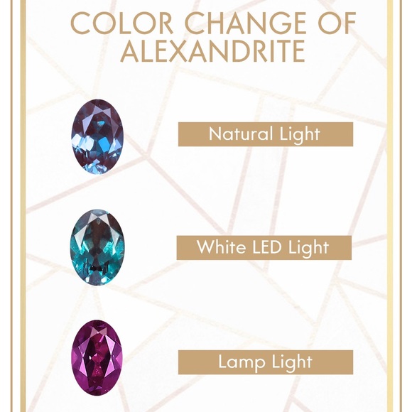 14k yellow gold and diamond Alexandrite ring. - Picture 6 of 6